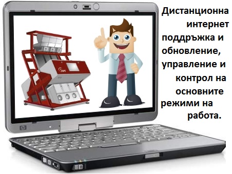 csort_anim21