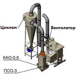 СортБГ ООД, внос, производство, сервиз, машини, оборудванв, фото, сепаратори, сортери, калибратори, почистване, сортиране, SortBG Ltd., СортБГ ООД, sortbg@abv.bg, SORT